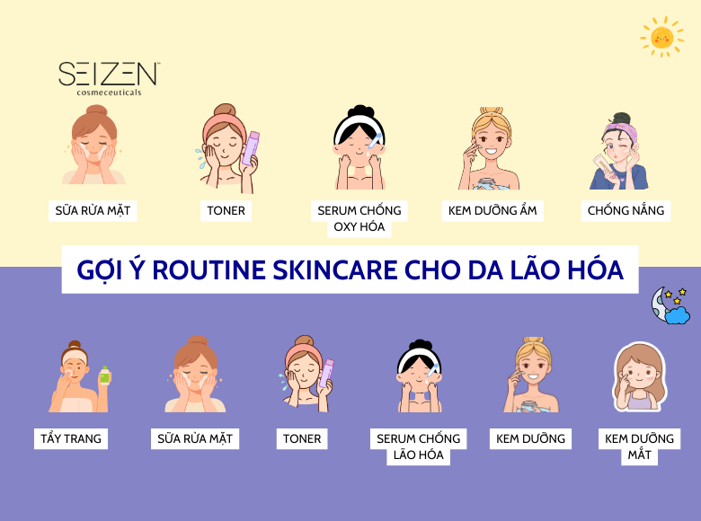 routine-skincare-cho-da-lao-hoa_-giup-lan-da-cang-bong-va-tuoi-tre-hon
